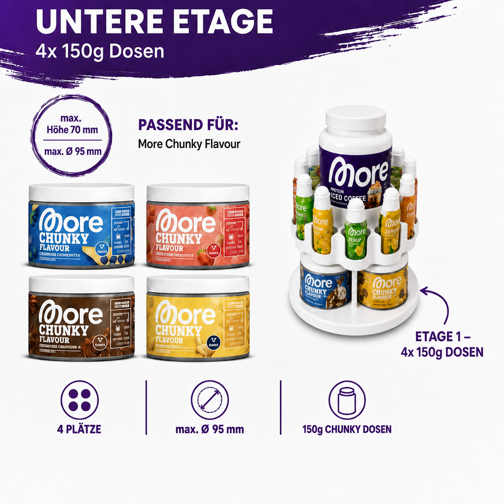 FlavourMate Organizer