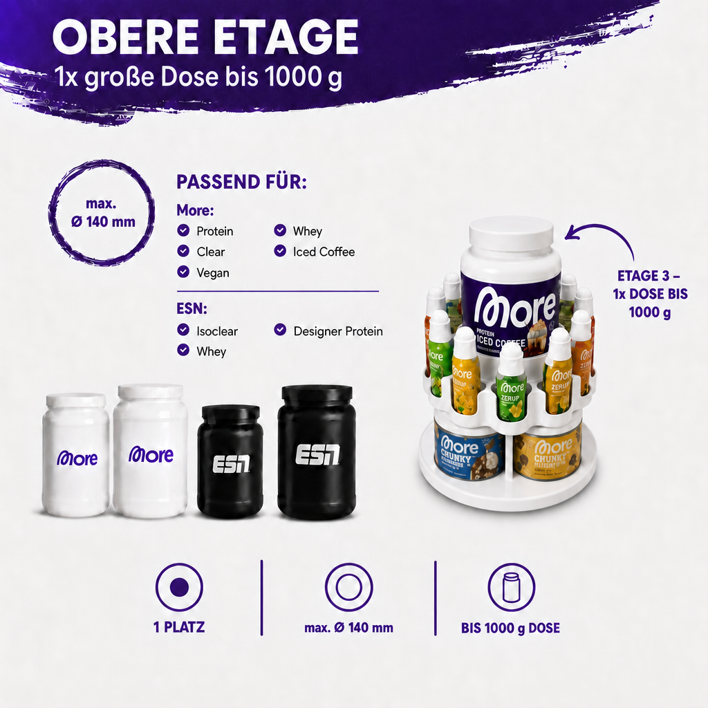 FlavourMate Organizer
