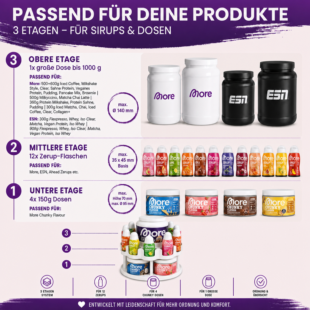 FlavourMate Organizer