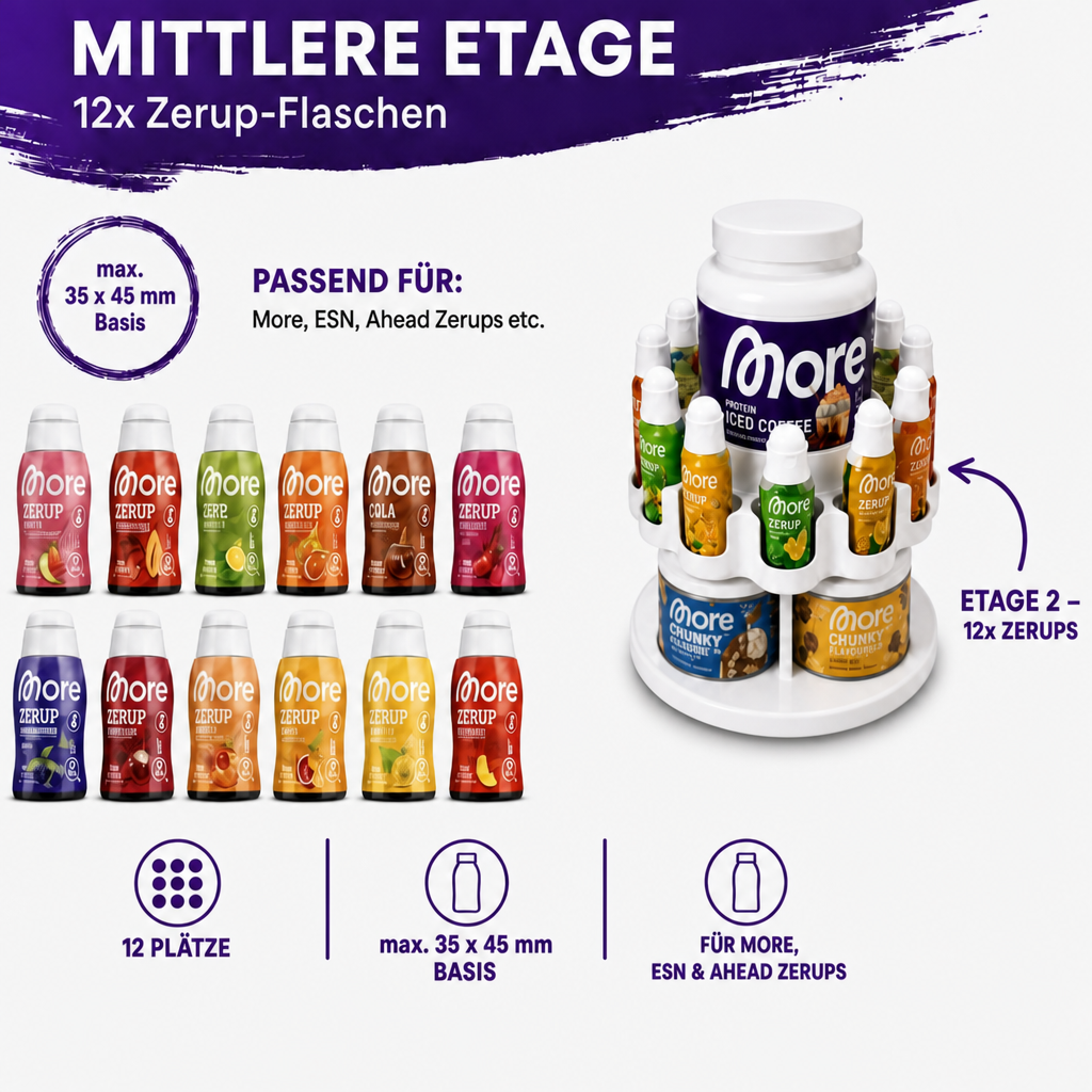 FlavourMate Organizer